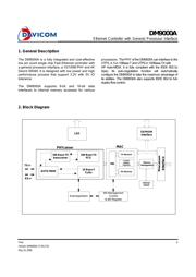 DM9000A datasheet.datasheet_page 6