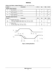 NUD3112LT1G datasheet.datasheet_page 3