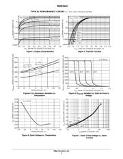 NUD3112LT1G datasheet.datasheet_page 4