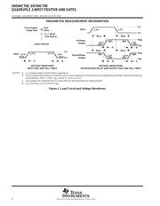 SN74HCT08DBR datasheet.datasheet_page 4