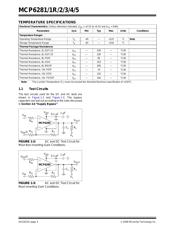 MCP6284-E/ST datasheet.datasheet_page 4