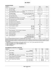 NL17SZ14XV5T2G 数据规格书 2