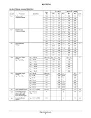 NL17SZ14XV5T2G datasheet.datasheet_page 3