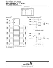 SN74ABT16373DL datasheet.datasheet_page 2