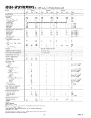 AD568KQ datasheet.datasheet_page 2