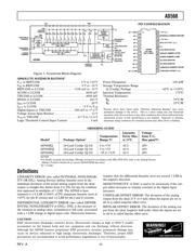 AD568SQ datasheet.datasheet_page 3