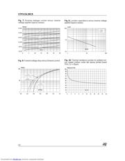STPS15L30C datasheet.datasheet_page 4