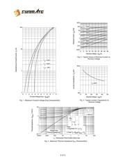 80SQ045 datasheet.datasheet_page 2