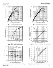 IRFB3256 数据规格书 3