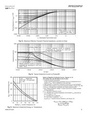 IRFB3256 数据规格书 5