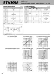 STA309A datasheet.datasheet_page 1