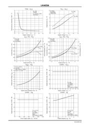 LA4425A-MTK-E datasheet.datasheet_page 5