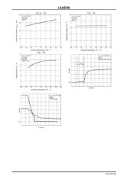 LA4425A-MTK-E datasheet.datasheet_page 6