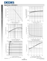 DDTA113ZCA-7-F datasheet.datasheet_page 3