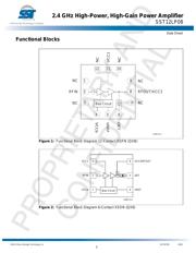 SST12LP08-QXBE datasheet.datasheet_page 3