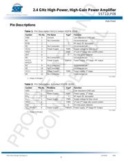 SST12LP08-QXBE datasheet.datasheet_page 5