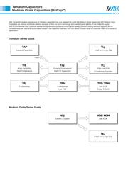 TLJR476M010R3200 datasheet.datasheet_page 1