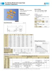 TLJR476M010R3200 datasheet.datasheet_page 2