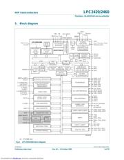 LPC2460FBD208 datasheet.datasheet_page 5