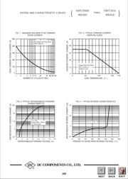 MB354 datasheet.datasheet_page 2