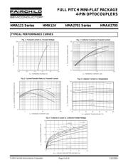 HMAA2705 datasheet.datasheet_page 5