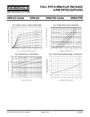 HMAA2705 datasheet.datasheet_page 6