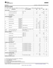 ADS8410 datasheet.datasheet_page 3