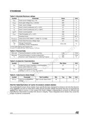 STW28NK60Z datasheet.datasheet_page 2