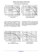 BDW47 datasheet.datasheet_page 4