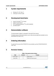 STM32F072RBT7TR datasheet.datasheet_page 2