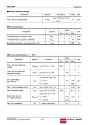 R6015ANZC8 datasheet.datasheet_page 2