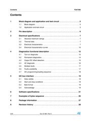 TDA7566 datasheet.datasheet_page 2