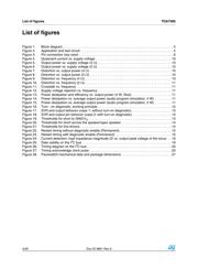 TDA7566 datasheet.datasheet_page 4