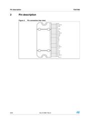 TDA7566 datasheet.datasheet_page 6