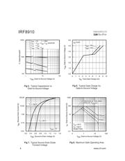 IRF8910 datasheet.datasheet_page 4