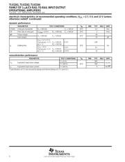 TLV2241 datasheet.datasheet_page 6