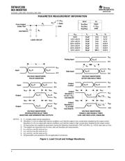 SN74AUCU04 datasheet.datasheet_page 4