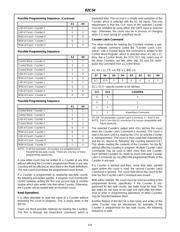 CP82C54-10 datasheet.datasheet_page 6