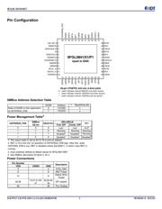 9FGL0841AKILF datasheet.datasheet_page 2