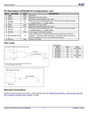 9FGL0841AKILF datasheet.datasheet_page 4