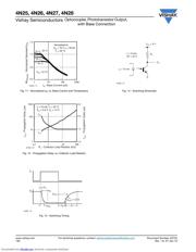 4N25-X009 datasheet.datasheet_page 5