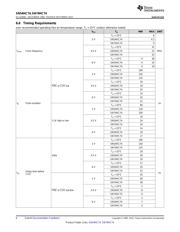 SN74HC74DBRG4 datasheet.datasheet_page 6