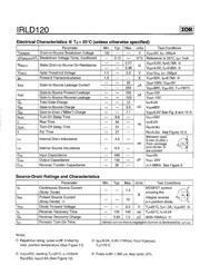 IRLD120 数据规格书 2
