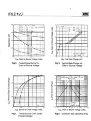 IRLD120 数据规格书 4