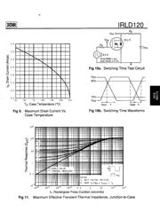 IRLD120 数据规格书 5