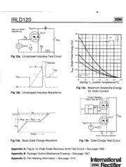 IRLD120 数据规格书 6