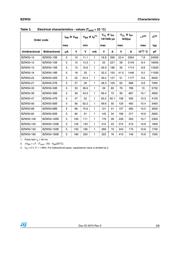 BZW50-180RL datasheet.datasheet_page 3