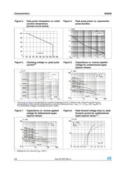 BZW50-39 datasheet.datasheet_page 4