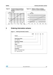 BZW50-39 datasheet.datasheet_page 5