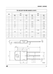 BDW84C datasheet.datasheet_page 3